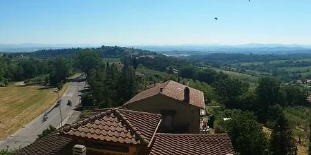 Hotel Firenze
